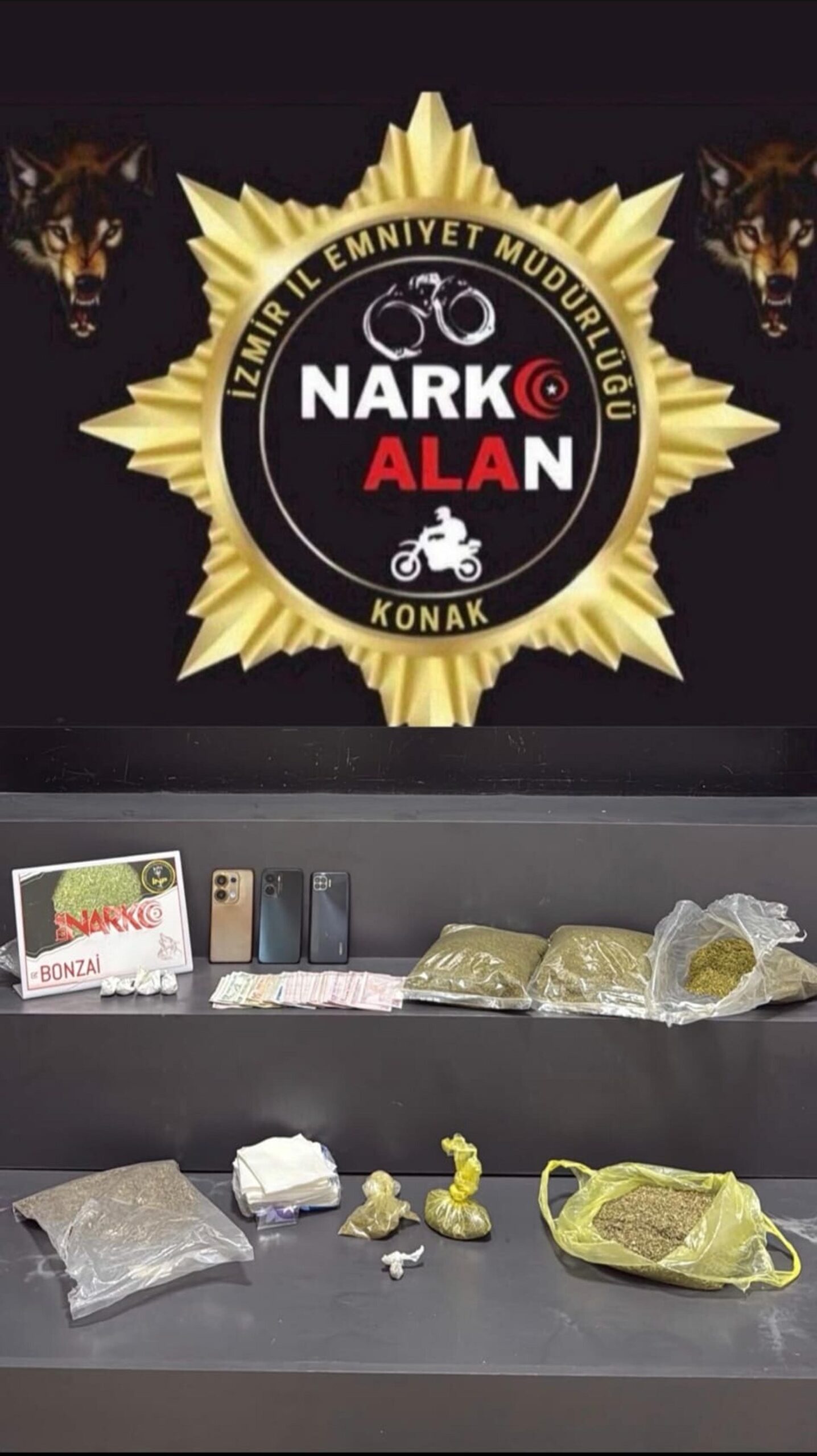 İzmir’de Narkotik Operasyonu: 8 Şüpheli Tutuklandı